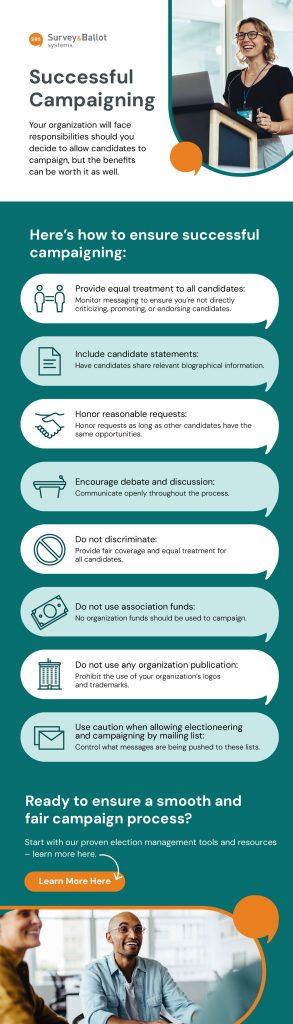text-heavy infographic that includes copy from this page presented in a visual way. At the top of the image are the words 'Successful Campaigning: Your organization will face responsibilities should you decide to allow candidates to campaign, but the benefits can be worth it as well. Here's how to ensure successful campaigning:' followed by the tips found in the text on this page.