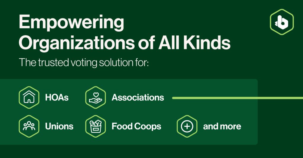SnapBallot voting solution for organizations including HOAs, associations, unions, and food coops with target audience icons