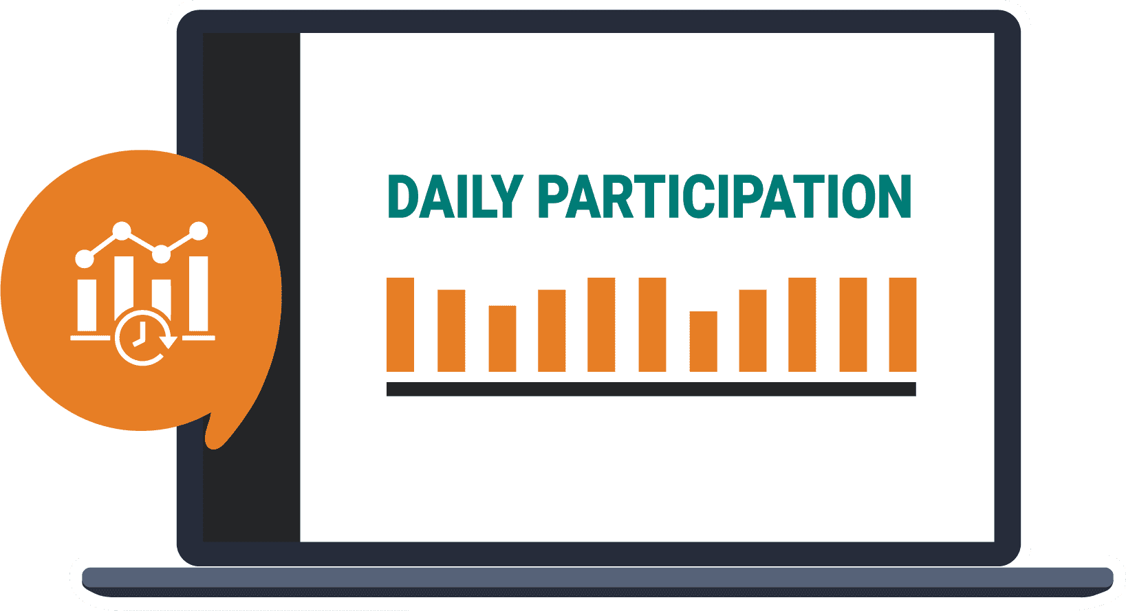 a laptop screen displays a graph that says daily participation