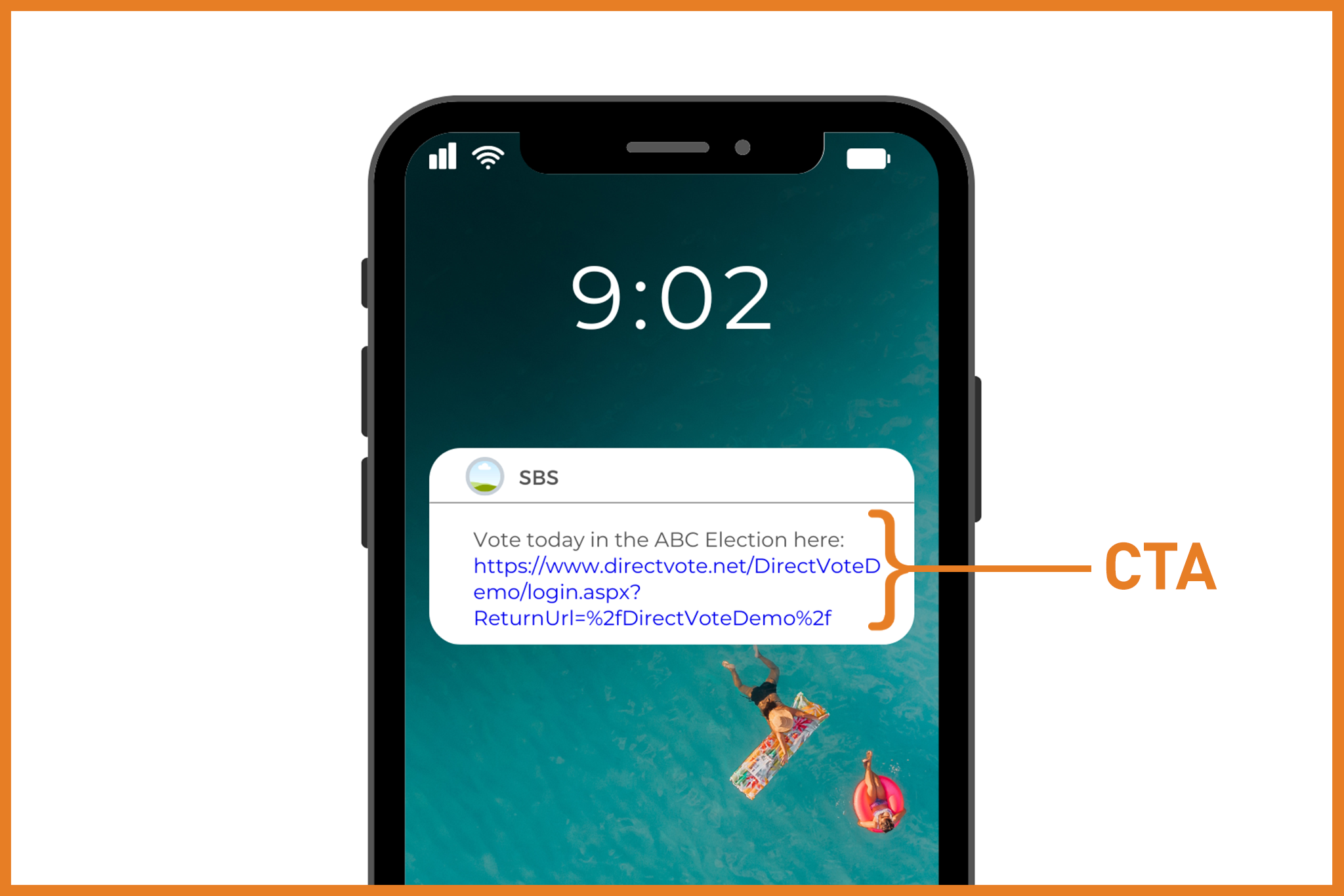 A smartphone displays a notification at 9:02, from SBS, prompting the user to vote in the ABC Election with a clickable link and an orange arrow pointing to the link labeled CTA.